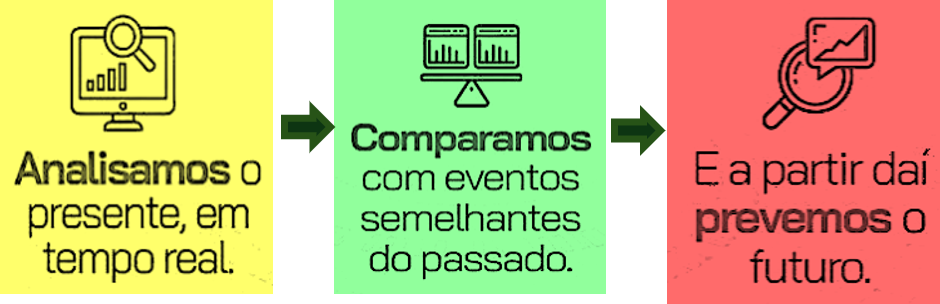 Artigo julho